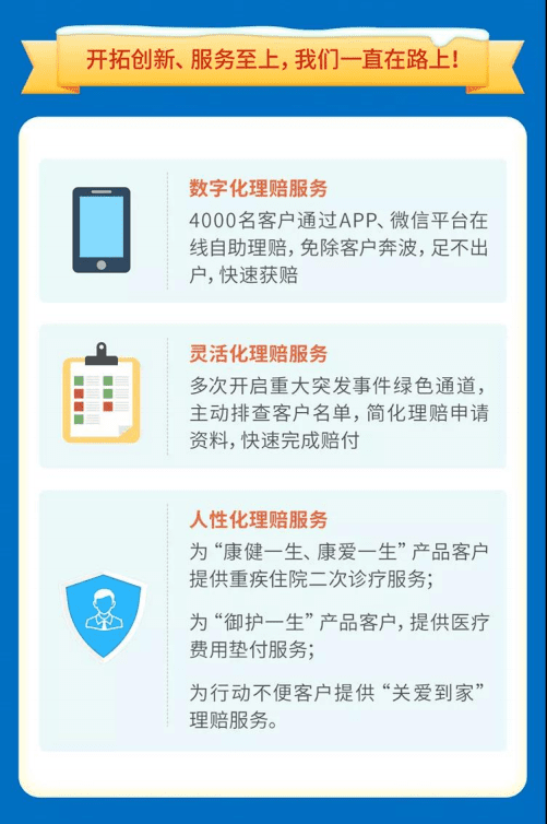 同方全球人寿：2018年度理赔报告.pdf 第4页