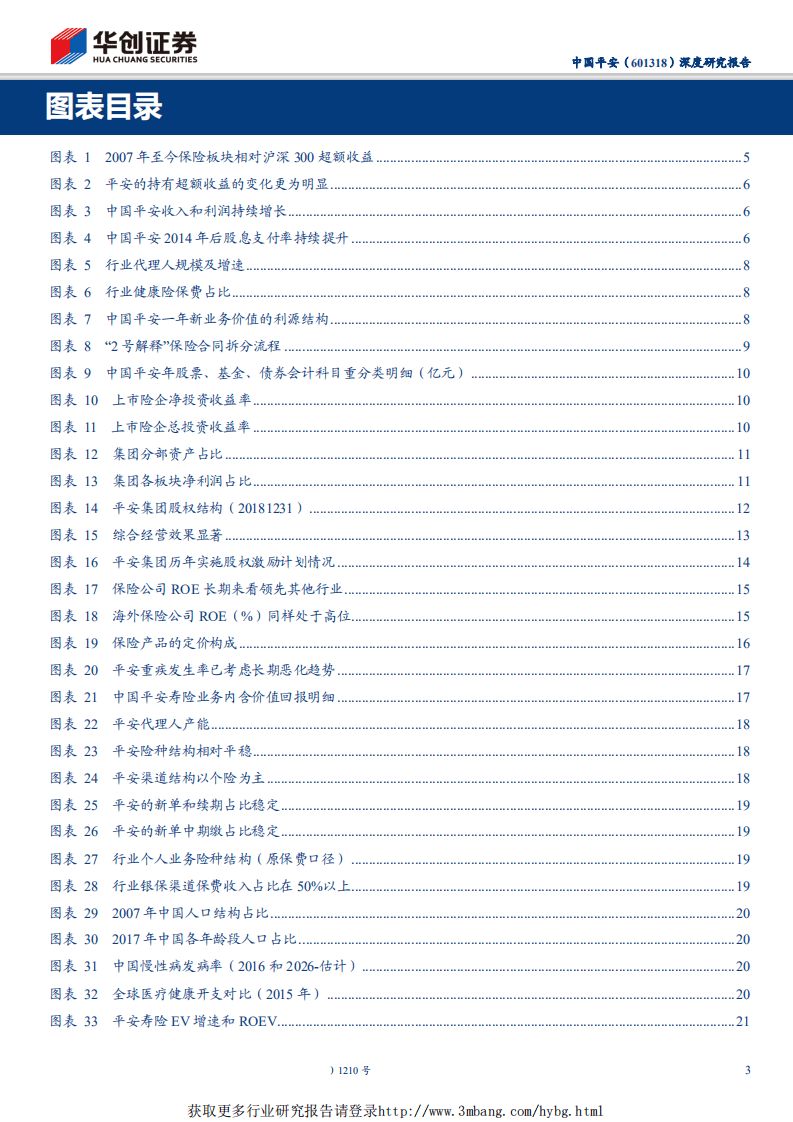 中国平安-深度研究报告：穿越牛熊，价值榜样-190407.pdf 第3页