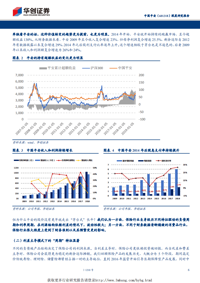 中国平安-深度研究报告：穿越牛熊，价值榜样-190407.pdf 第6页