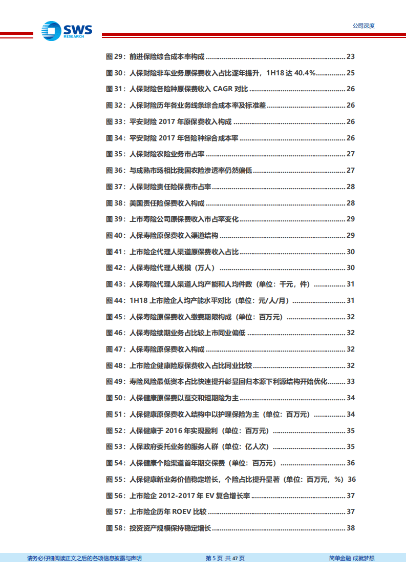 中国人保：产险龙头精耕细作，寿险新贵转型可期.pdf 第5页
