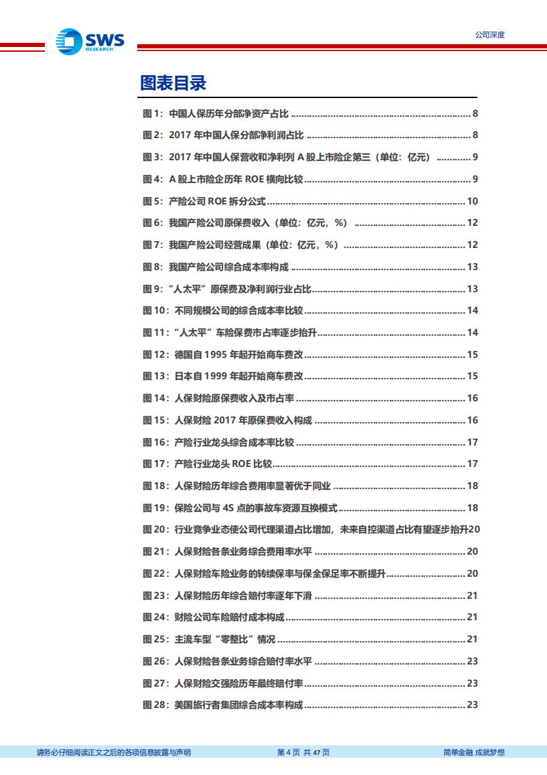 中国人保：产险龙头精耕细作，寿险新贵转型可期.pdf 第4页