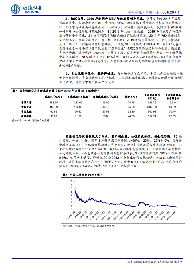 中国人寿：根基深厚，期待“大象起舞”.pdf 第3页