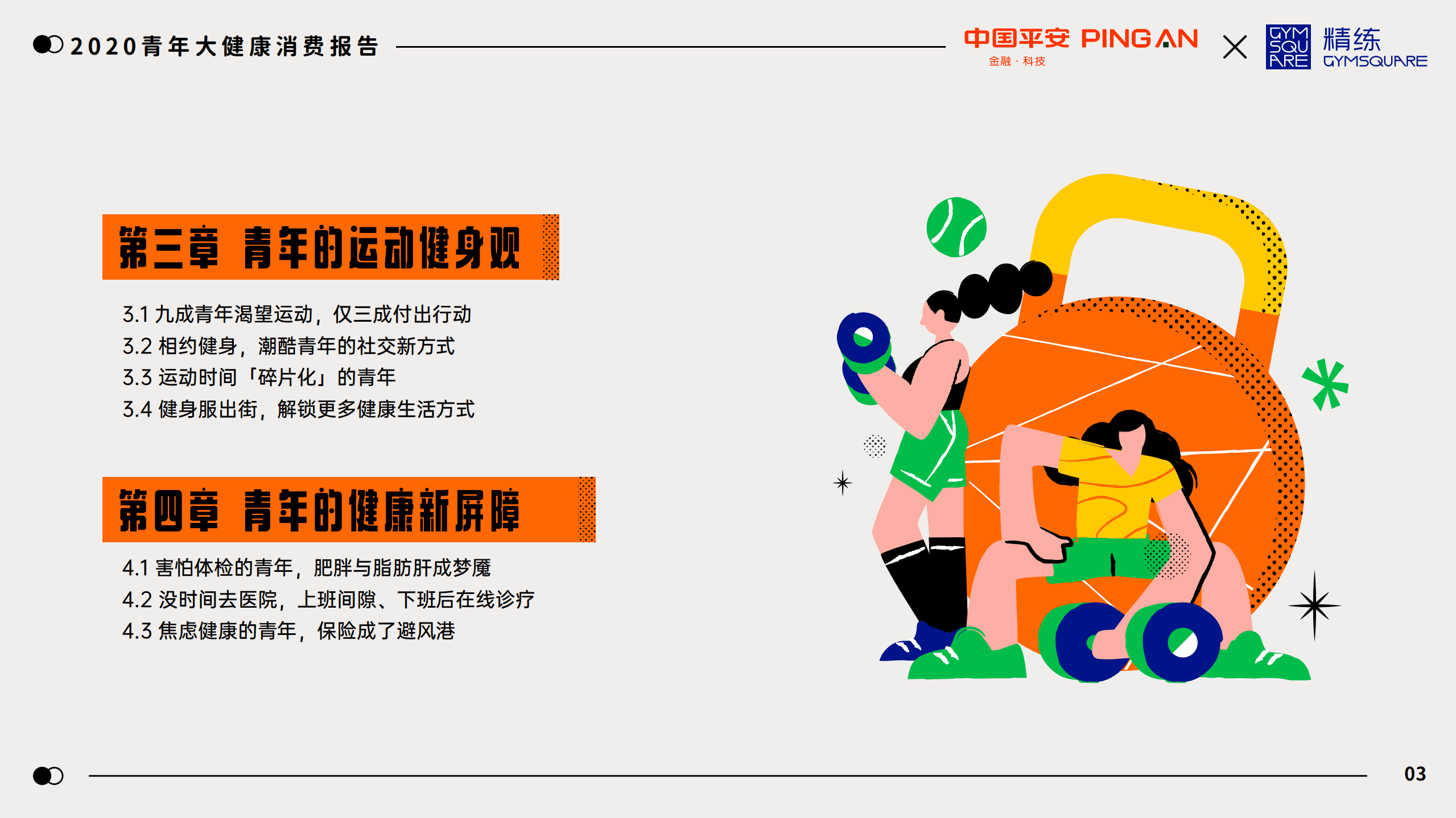 中国平安&精练研究院：2020青年大健康消费报告.pdf 第3页