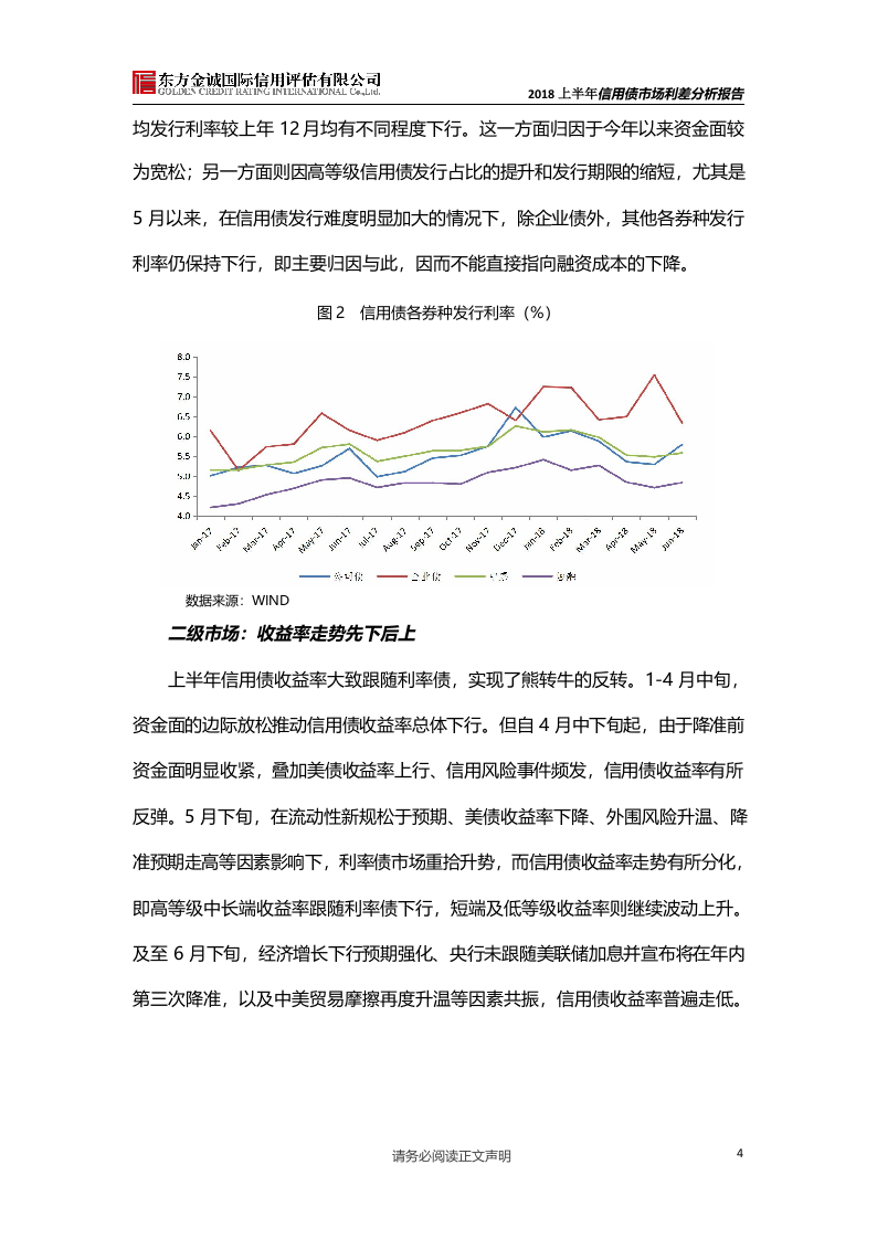 2018上半年信用债市场利差分析报告(1).docx 第4页