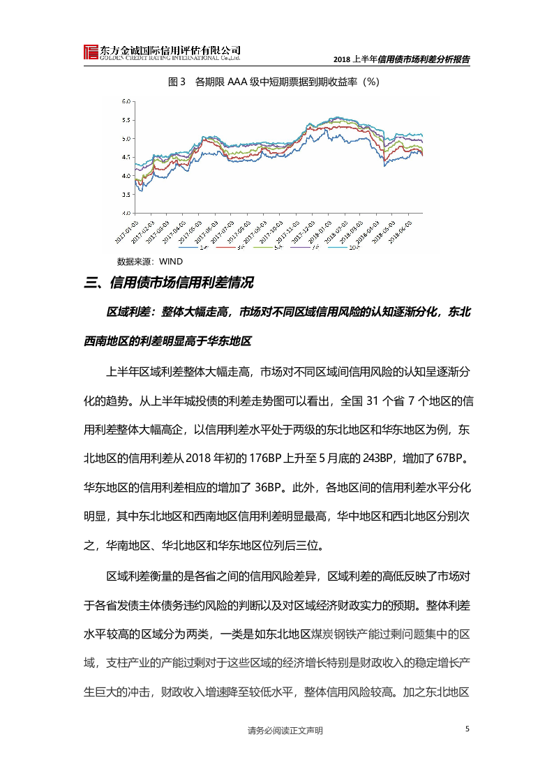 2018上半年信用债市场利差分析报告(1).docx 第5页