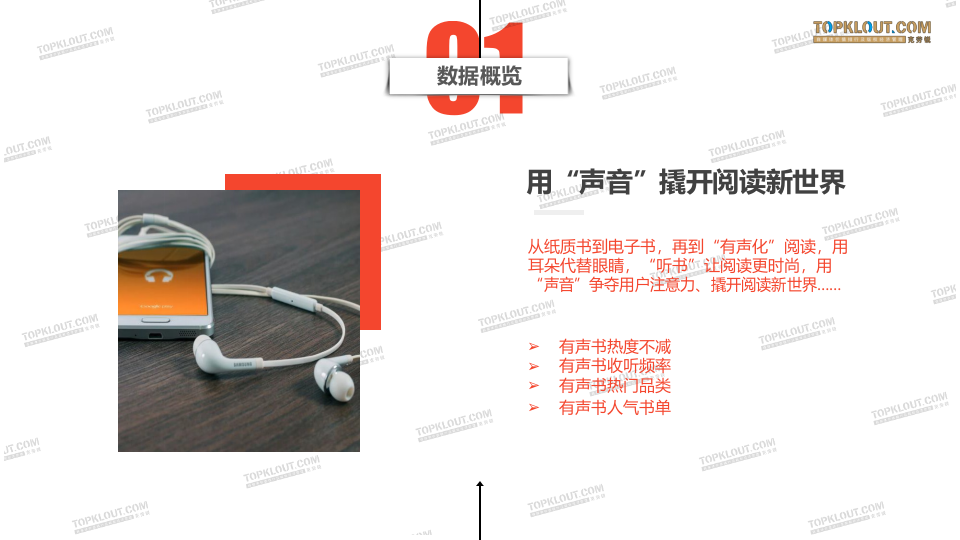 2018喜马拉雅有声书用户行为洞察报告.docx 第3页