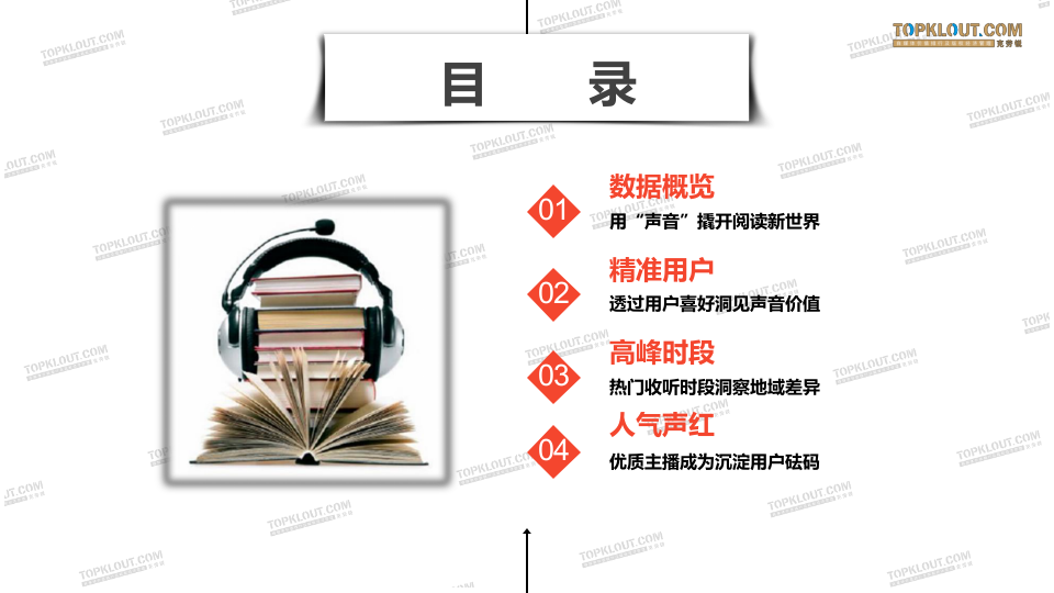 2018喜马拉雅有声书用户行为洞察报告(1).docx 第2页