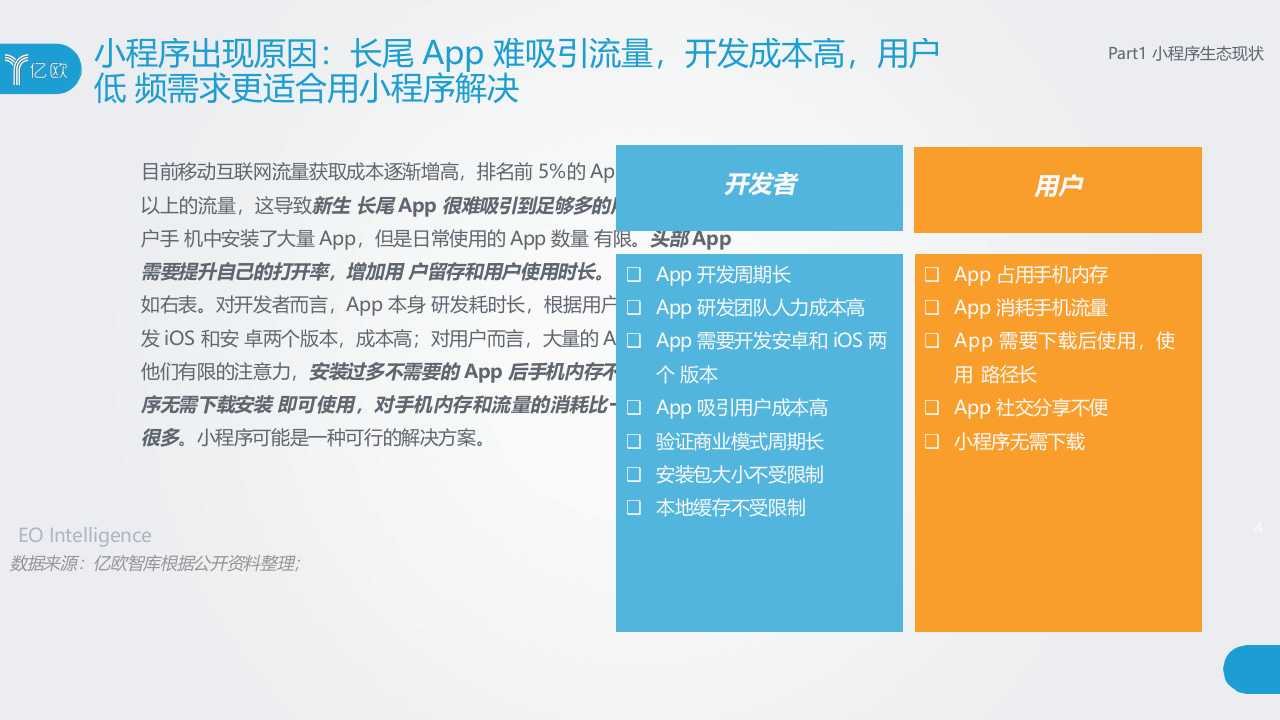2018小程序生态下的竞争探讨研究报告.docx 第4页