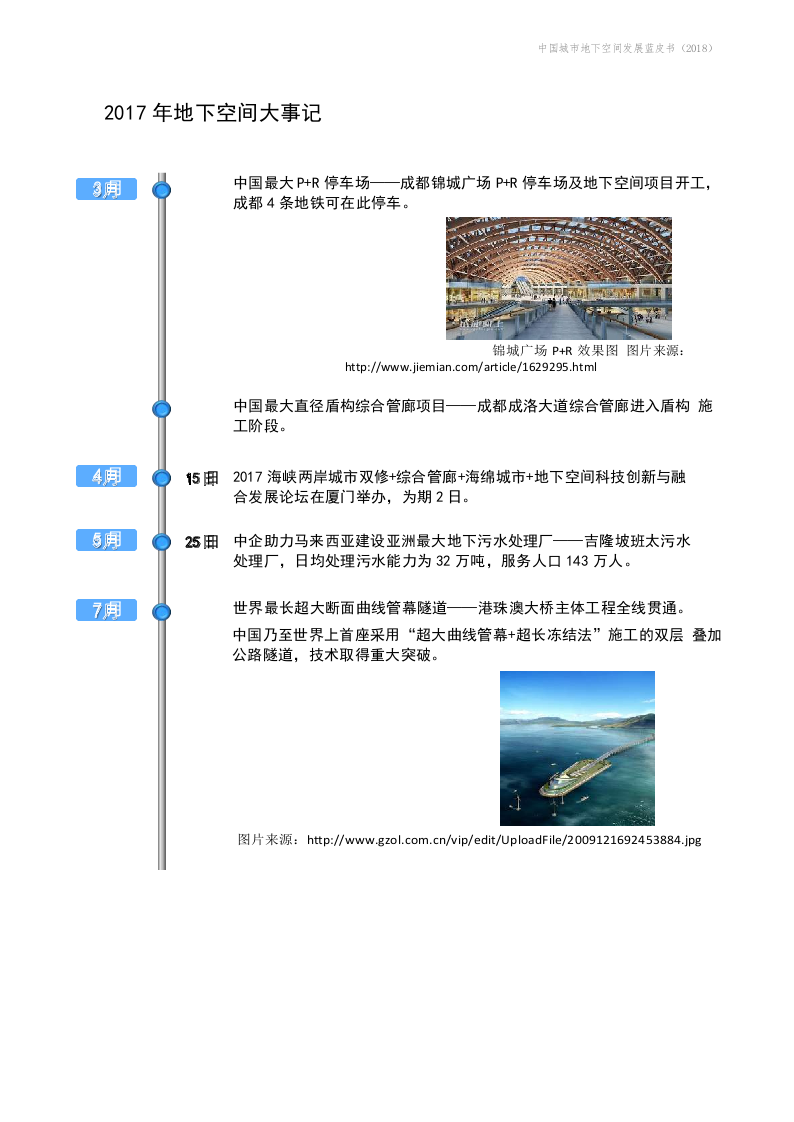2018中国城市地下空间发展蓝皮书.docx 第5页