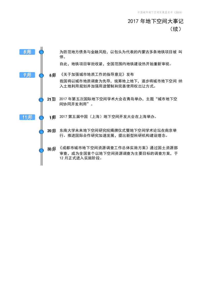 2018中国城市地下空间发展蓝皮书.docx 第6页
