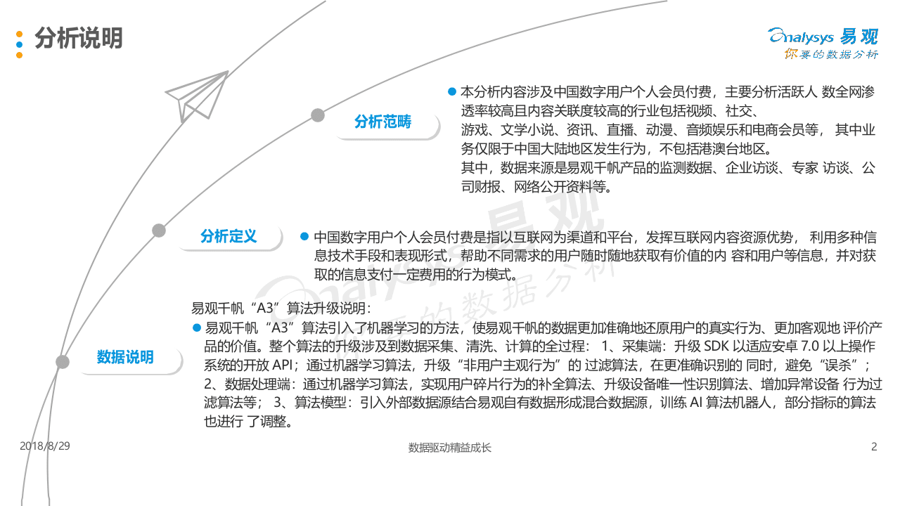 2018中国数字用户个人会员付费需求分析.docx 第2页