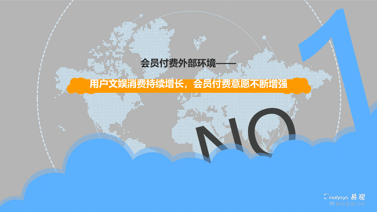 2018中国数字用户个人会员付费需求分析.docx 第5页