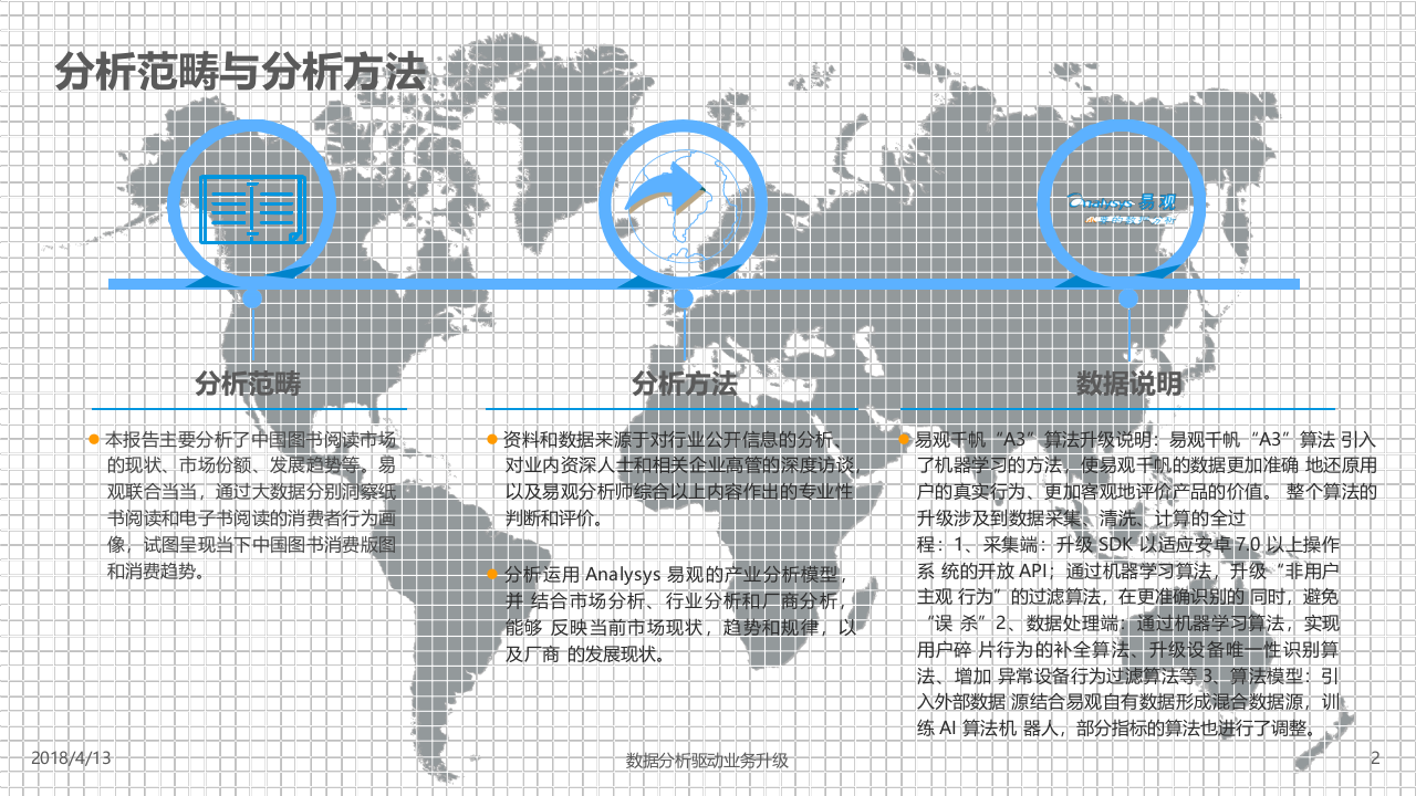 2018中国图书阅读市场专题分析.docx 第2页