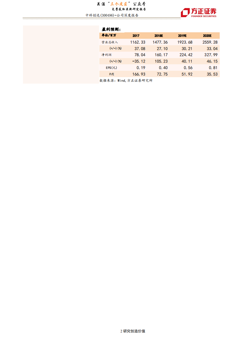中科创达-深度研究报告：公司传统优势业务与战略转型业务齐头并进-190125.pdf 第2页
