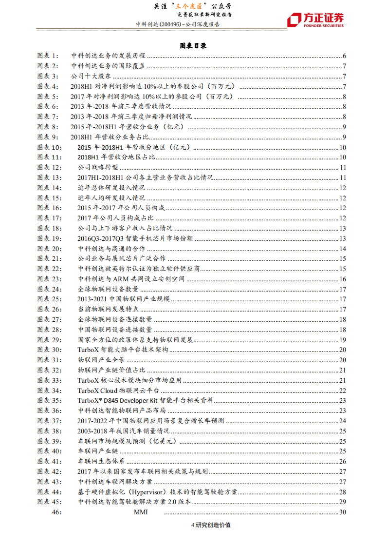 中科创达-深度研究报告：公司传统优势业务与战略转型业务齐头并进-190125.pdf 第4页