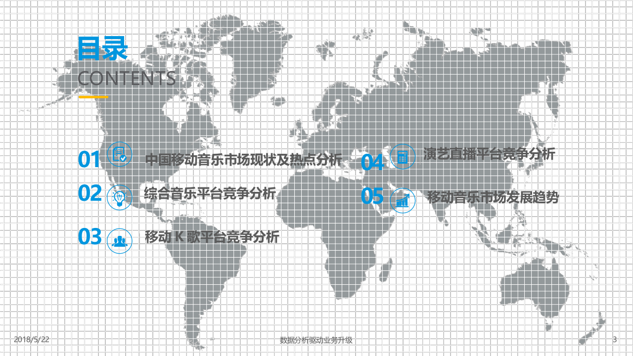 2018中国移动音乐市场年度综合分析.docx 第3页
