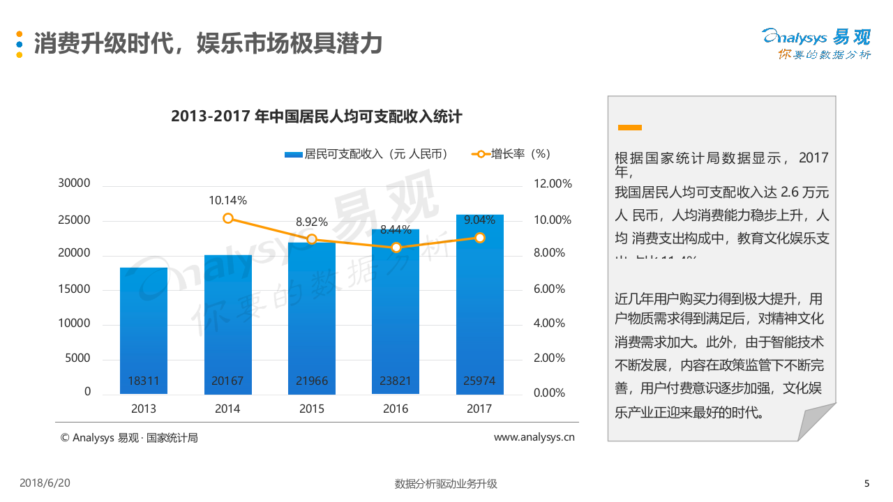 2018中国移动阅读市场年度综合分析.docx 第5页