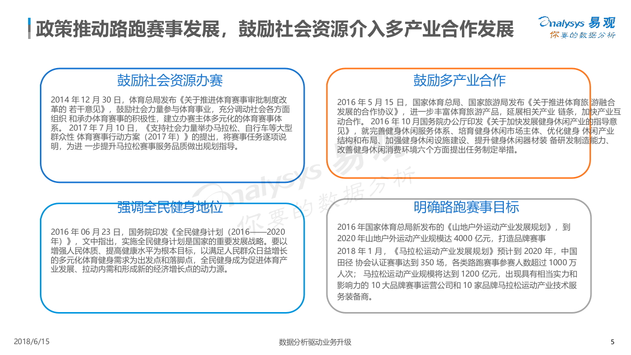 2018中国越野跑IP价值评估分析.docx 第5页