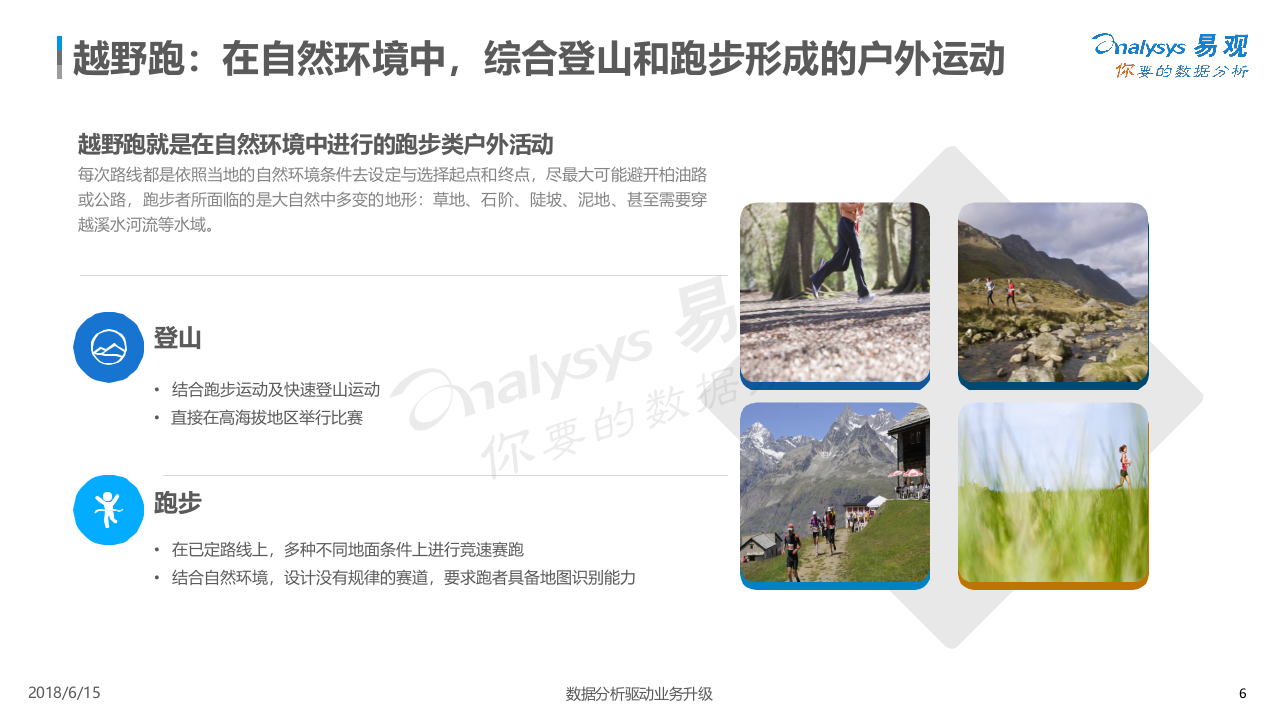 2018中国越野跑IP价值评估分析.docx 第6页