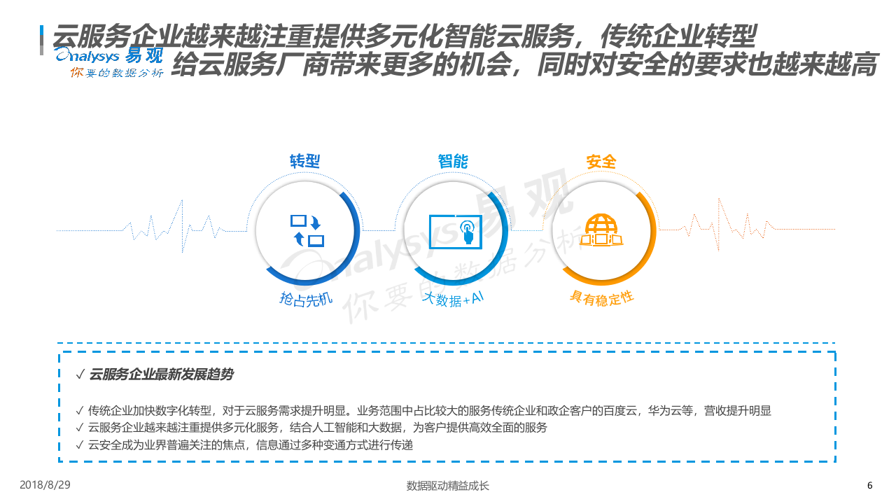 2018中国云服务企业创新发展专题分析.docx 第6页