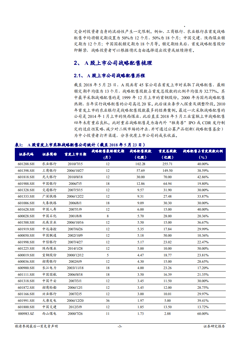 中小盘IPO专题：CDR系列十二，战略配售成创新企业境内上市重要环节-180611.pdf 第3页