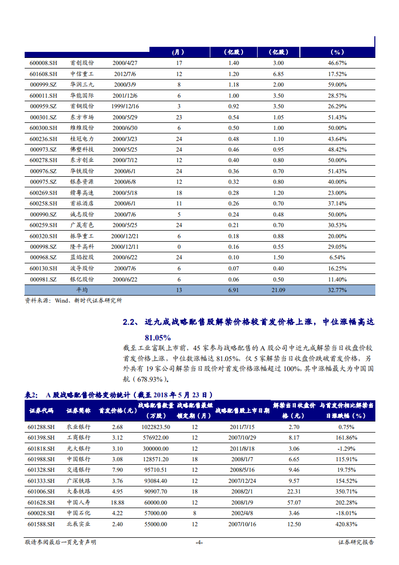 中小盘IPO专题：CDR系列十二，战略配售成创新企业境内上市重要环节-180611.pdf 第4页