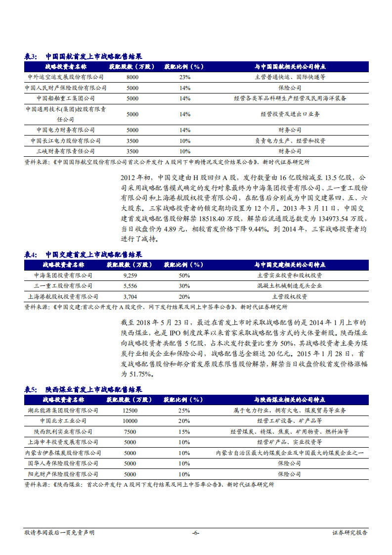中小盘IPO专题：CDR系列十二，战略配售成创新企业境内上市重要环节-180611.pdf 第6页