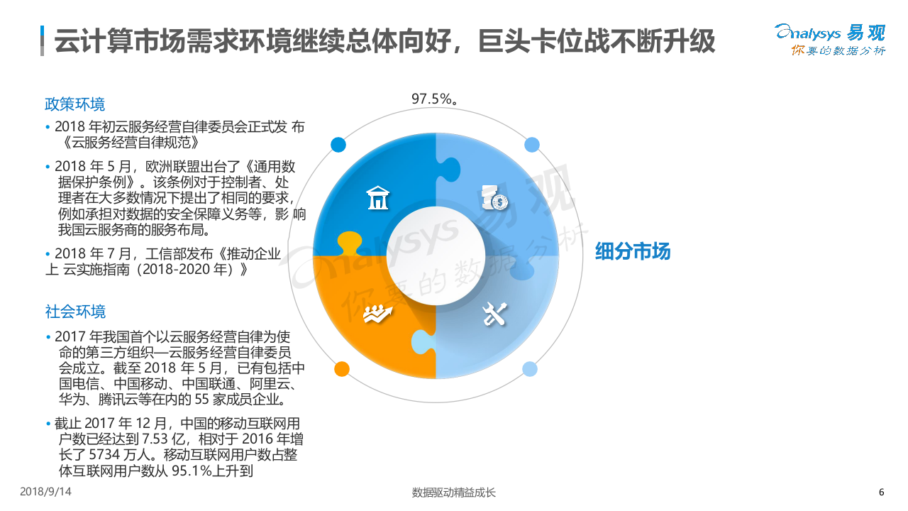 2018中国云生态市场年度综合分析(1).docx 第6页