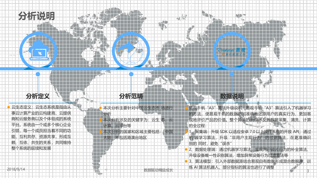 2018中国云生态市场年度综合分析(1).docx 第3页