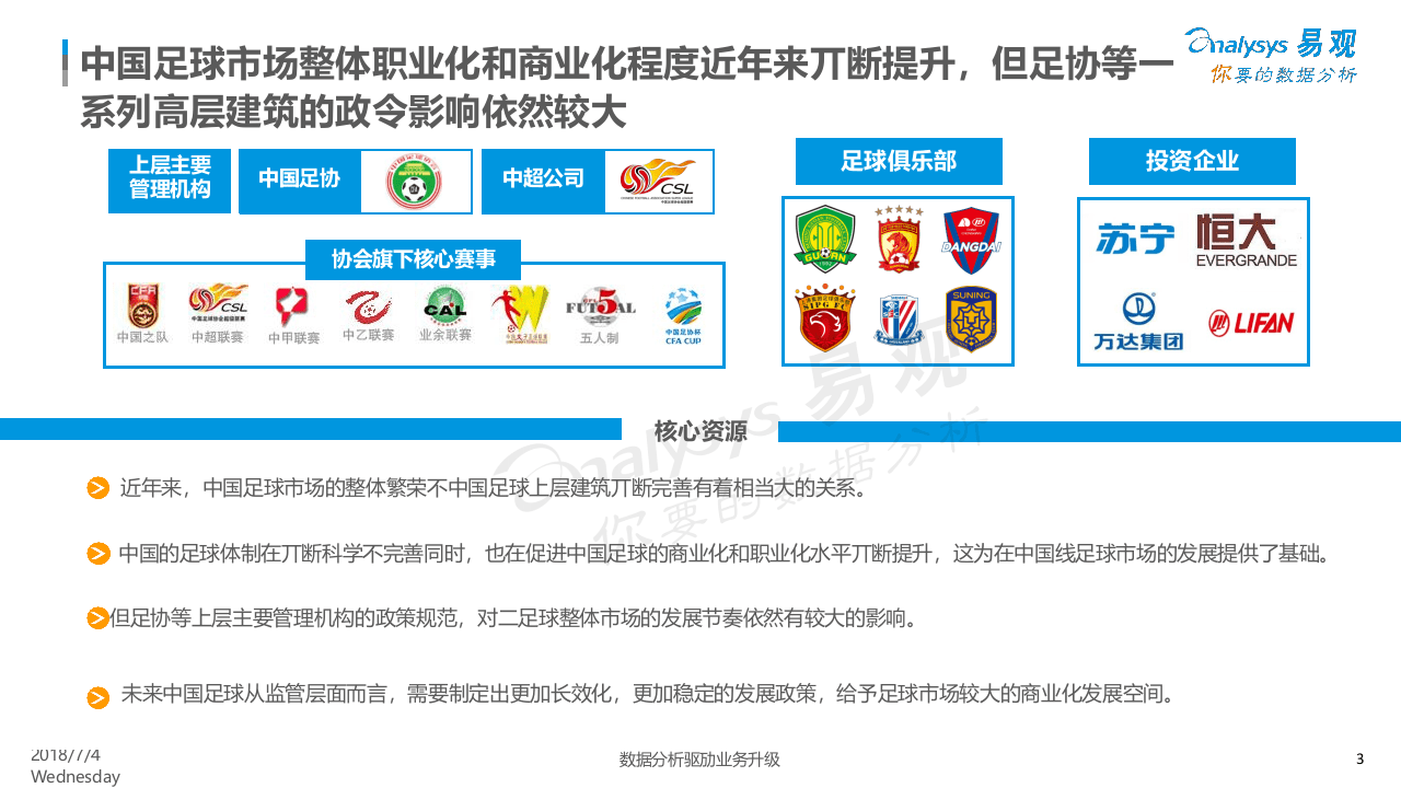 2018中国在线足球市场生态图谱.docx 第3页