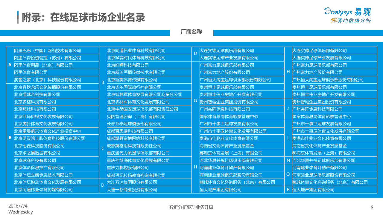 2018中国在线足球市场生态图谱.docx 第6页