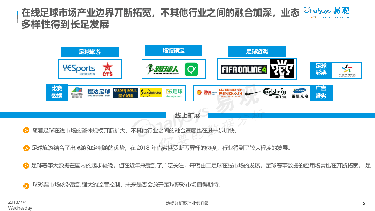 2018中国在线足球市场生态图谱.docx 第5页