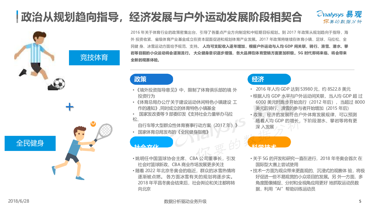 2018中国在线运动健身市场年度综合分析.docx 第6页