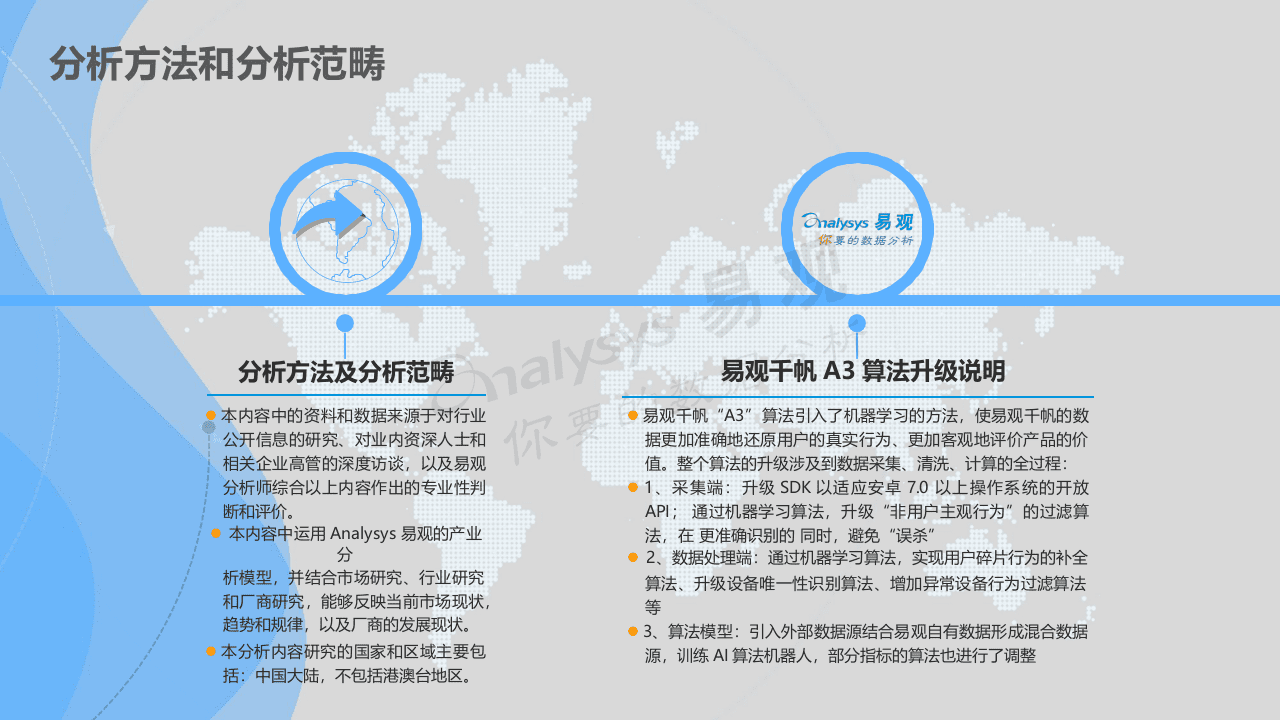 2018中国OTT TV市场专题分析.docx 第2页