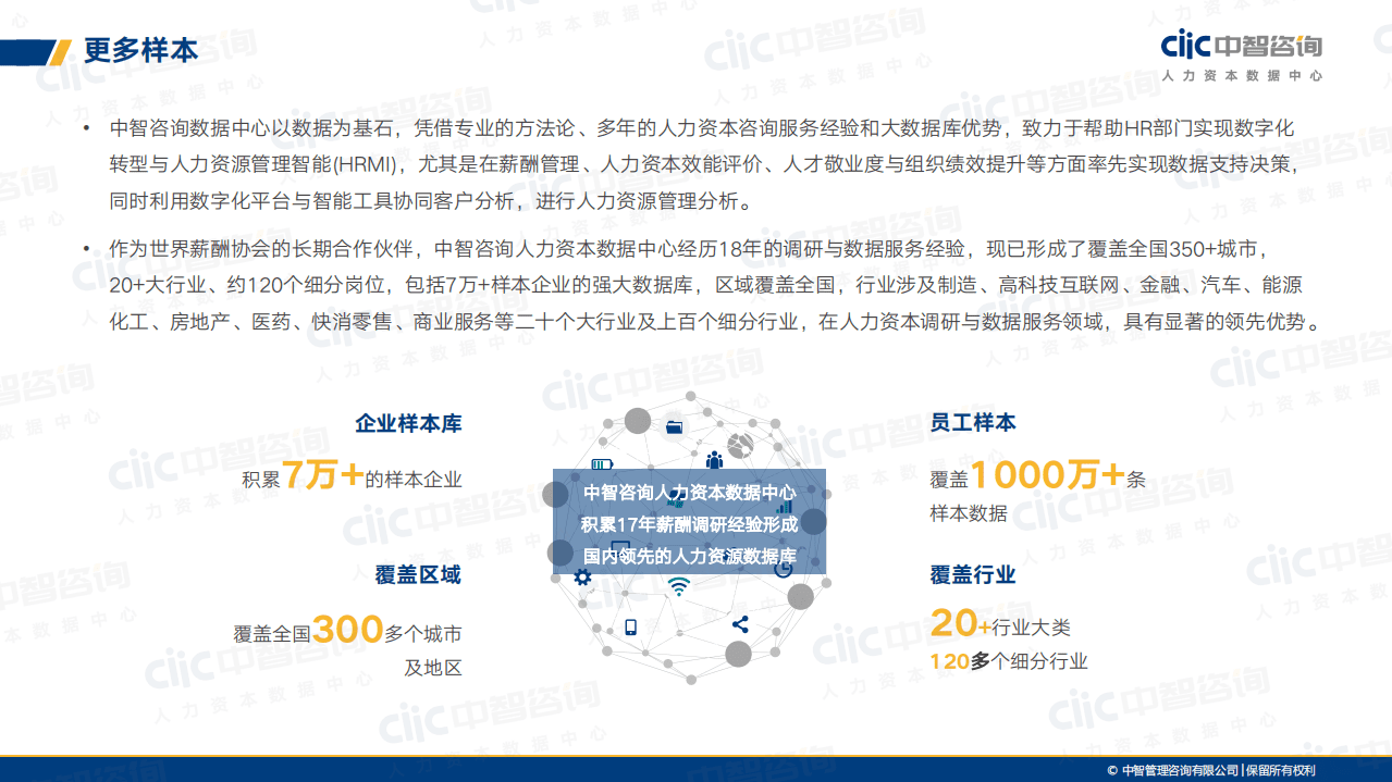 中智咨询：2021年春节企业员工就地过年及奖励情况调研报告.pdf 第5页