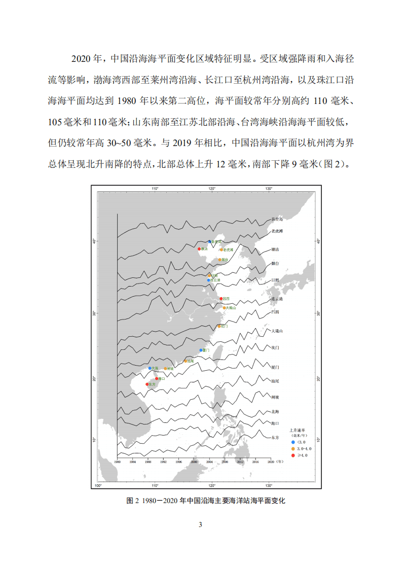自然资源部海洋预警监测司：2020年中国海平面公报.pdf 第6页