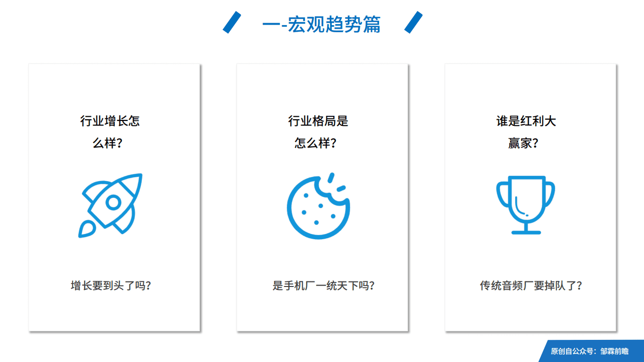 邹霖：2020真无线耳机的九大趋势.pdf 第3页