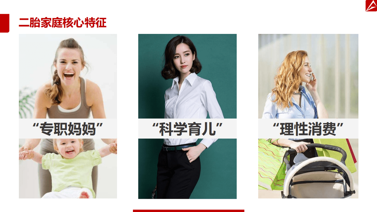 AdMaster&育儿网：2019二胎家庭营销洞察报告.pdf 第6页