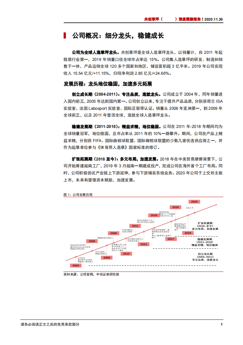 2020年共创草坪成为人工草坪细分龙头企业深度研究报告.pdf 第4页