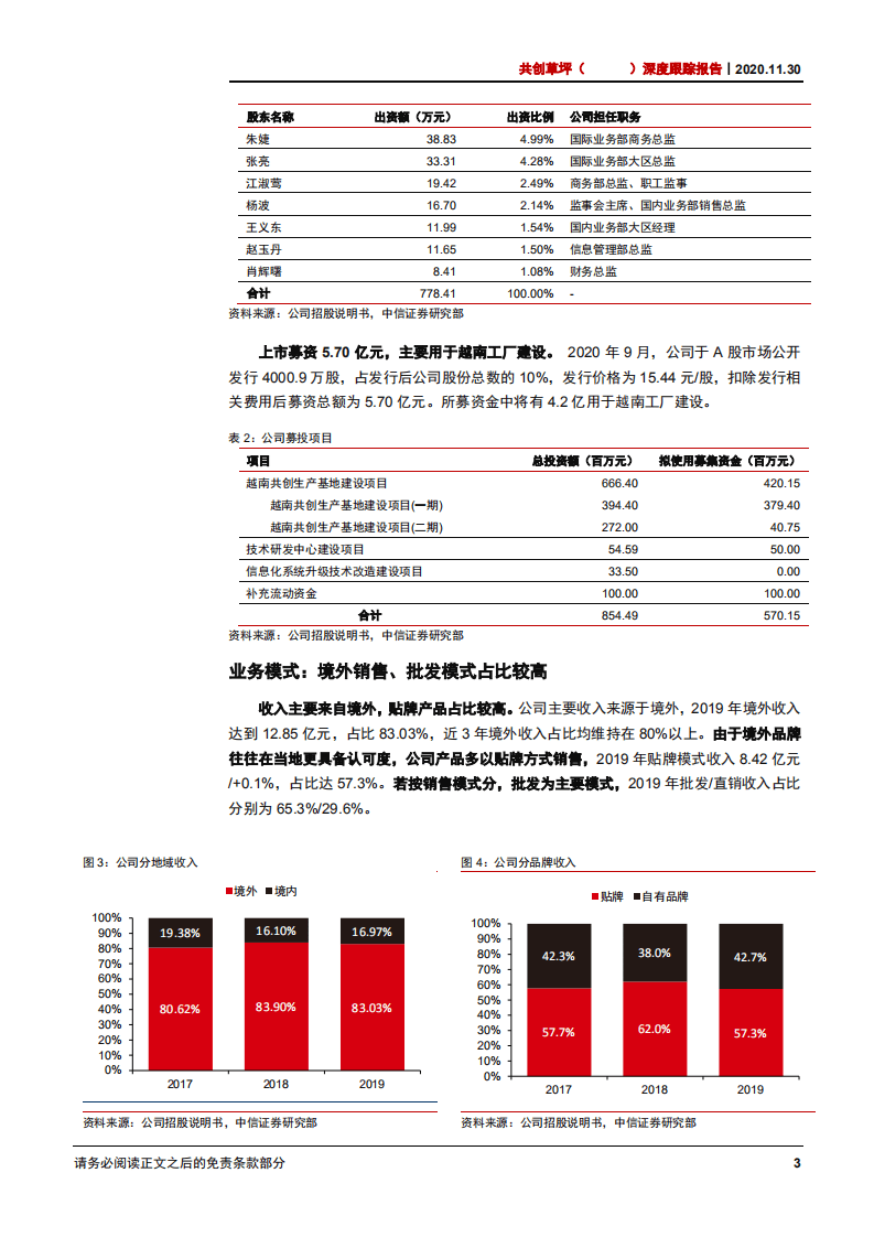 2020年共创草坪成为人工草坪细分龙头企业深度研究报告.pdf 第6页