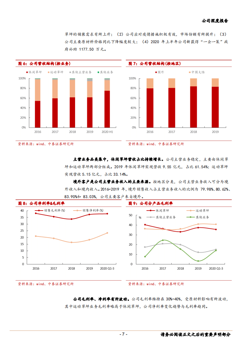 2020年共创草坪企业龙头地位明显，人造草坪空间巨大深度研究报告.pdf 第6页