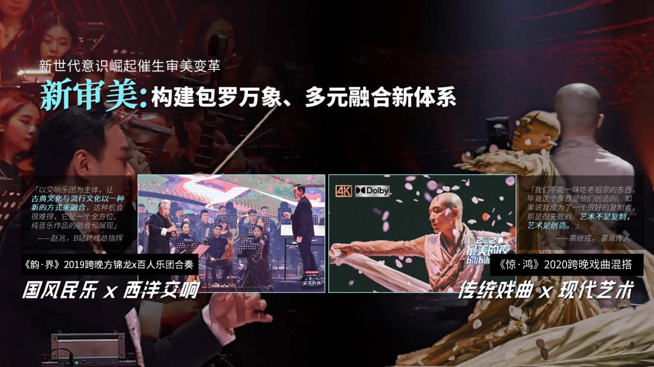 B站：2021品牌营销手册.pdf 第5页