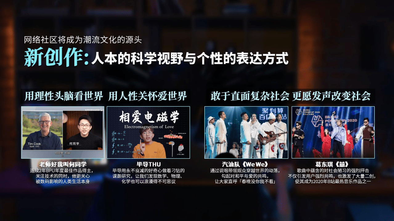 B站：2021品牌营销手册.pdf 第6页