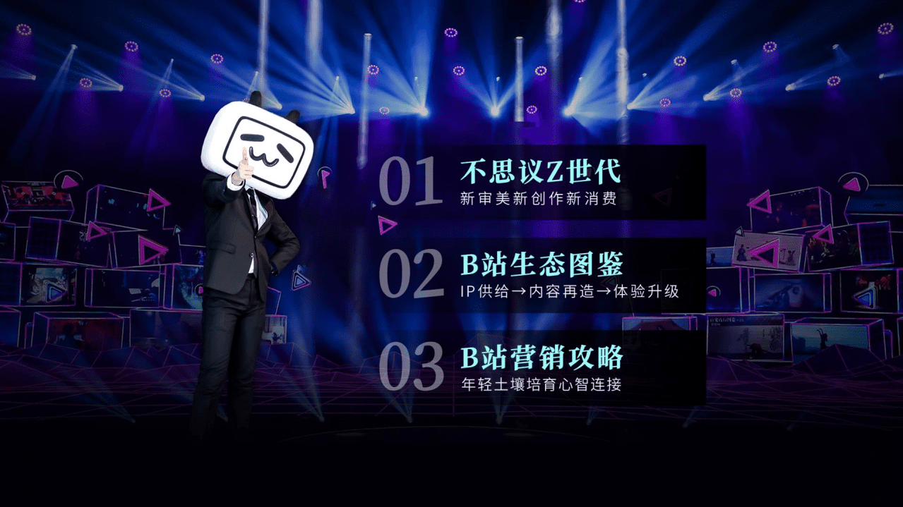 B站：2021品牌营销手册.pdf 第2页