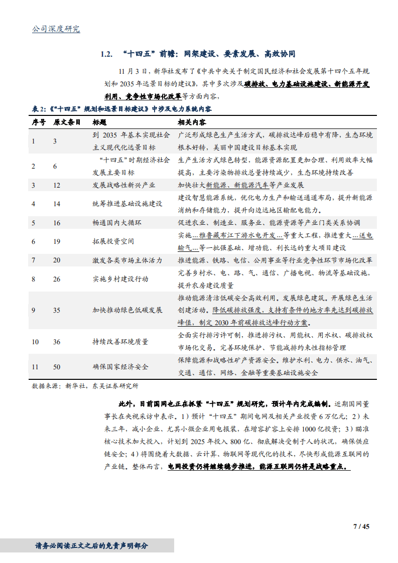 2020年国电南瑞企业IGBT产业化不断推进深度研究报告.pdf 第6页