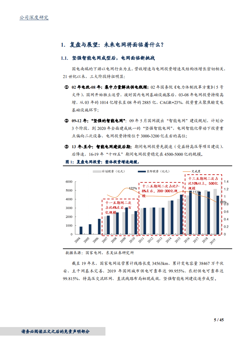 2020年国电南瑞企业IGBT产业化不断推进深度研究报告.pdf 第4页
