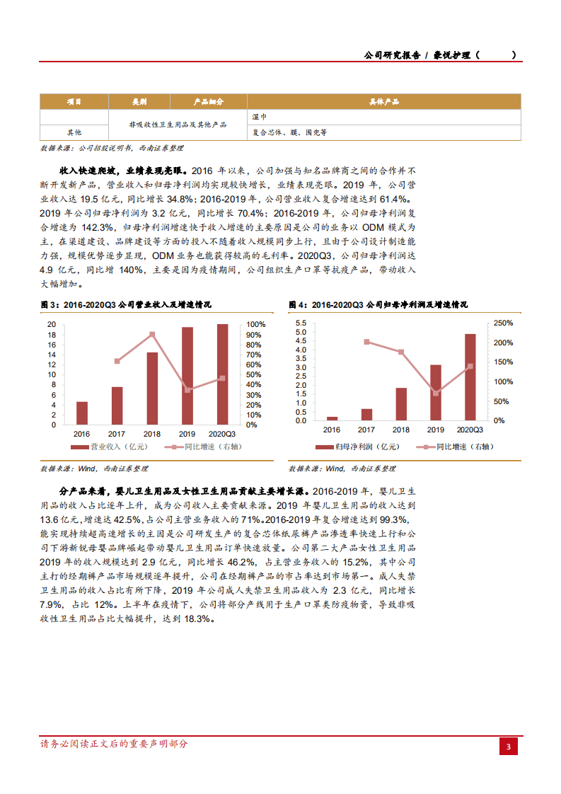 2020年豪悦护理企业ODM供应链地位提升深度研究报告.pdf 第6页