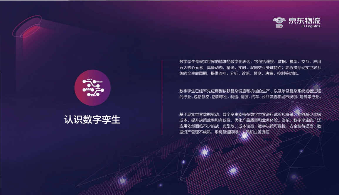 CFLP：数字孪生供应链白皮书.pdf 第5页