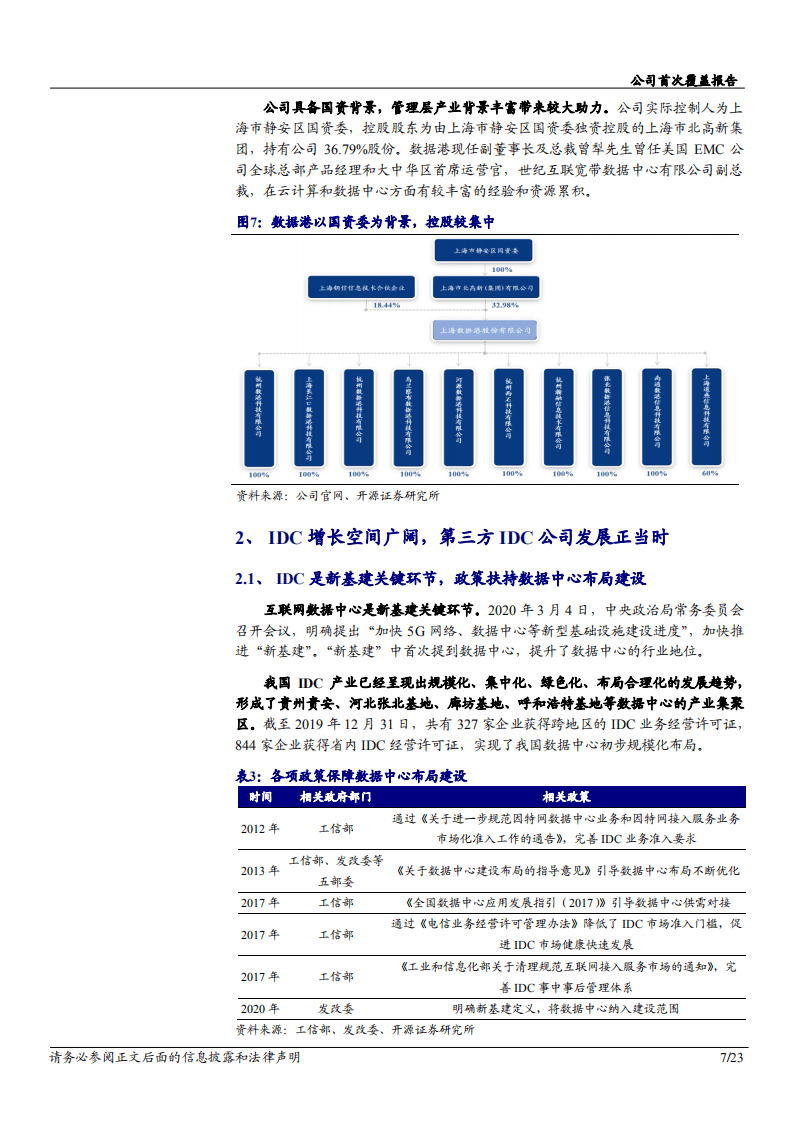 2020年数据港企业批发型IDC 业务全国布局深度研究报告.pdf 第6页