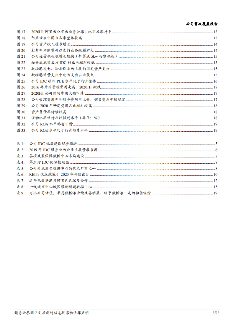 2020年数据港企业批发型IDC 业务全国布局深度研究报告.pdf 第2页